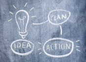 Ide, plan, aktion